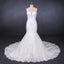 Mermaid Sweetheart Long Lace Bridal Dresses, Strapless Mermaid Lace Wedding Dress UQ2285